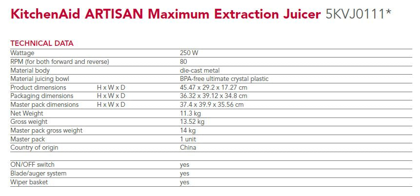 Maximum Extraction Juicer Candy Apple